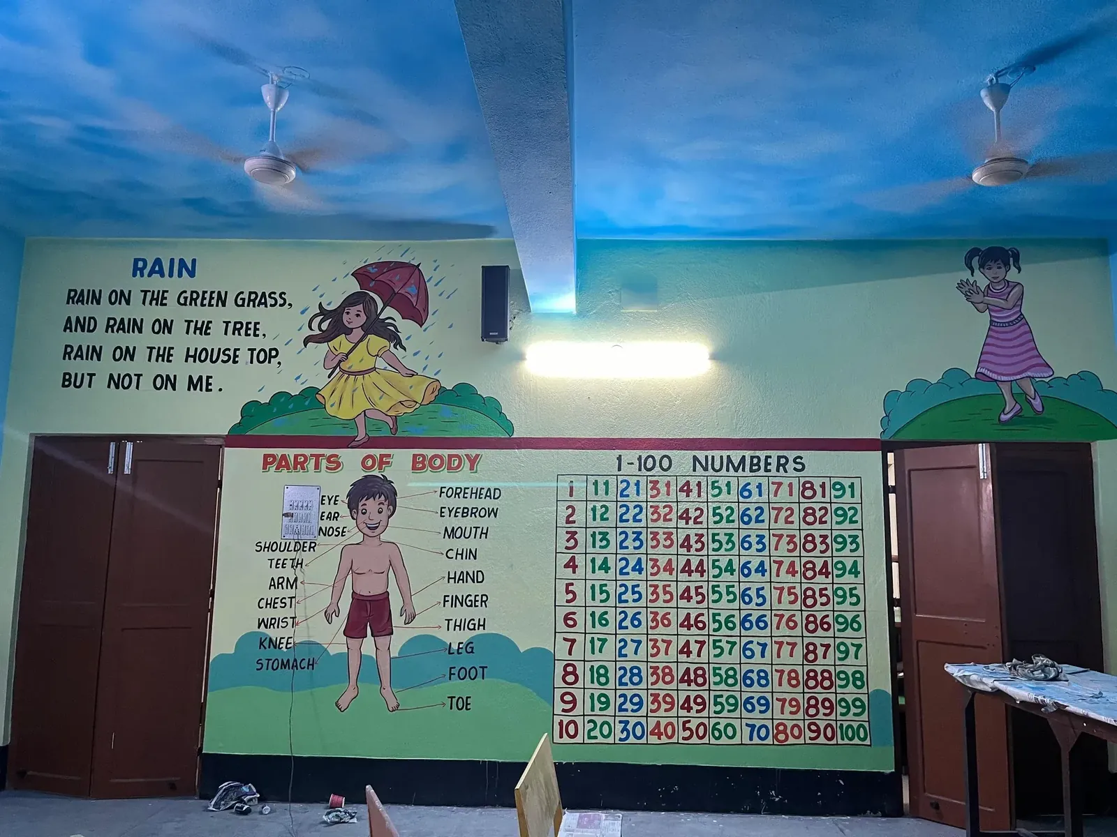 Artwork in NUR LKG UKG class walls - 493314670_554404994371095_5397103672898070530_n.webp